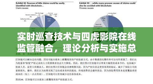 实时巡查技术与四虎影院在线监管融合,理论分析与实施总结探究