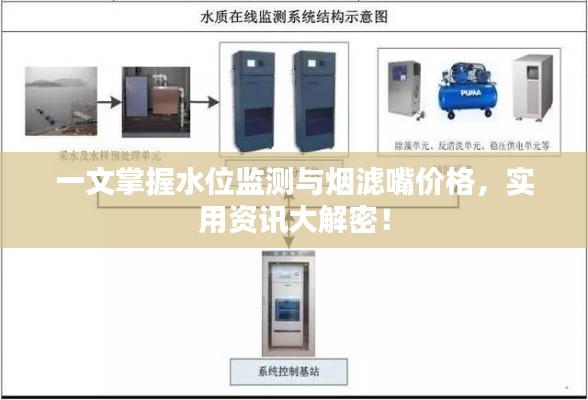 一文掌握水位监测与烟滤嘴价格,实用资讯大解密!