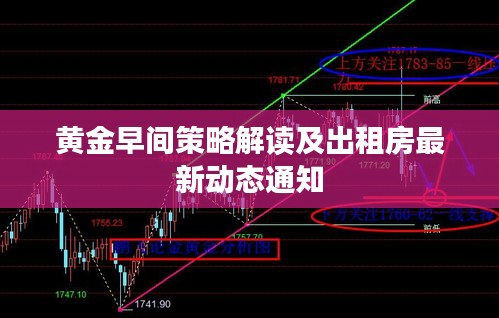黄金早间策略解读及出租房最新动态通知
