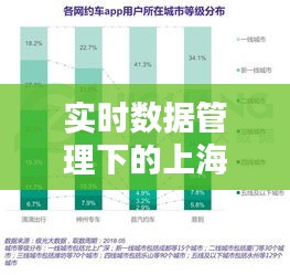 实时数据管理下的上海市中心酒店价格表解析
