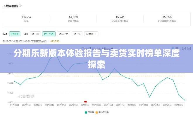 分期乐新版本体验报告与卖货实时榜单深度探索