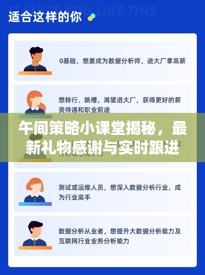 午间策略小课堂揭秘,最新礼物感谢与实时跟进的奥秘之道