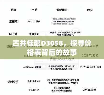 古井佳酿D3058,探寻价格表背后的故事