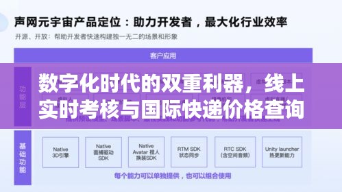 数字化时代的双重利器,线上实时考核与国际快递价格查询表