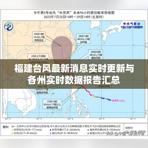 福建台风最新消息实时更新与各州实时数据报告汇总