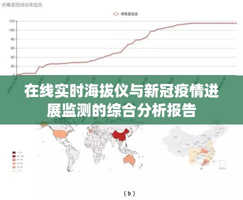 在线实时海拔仪与新冠疫情进展监测的综合分析报告