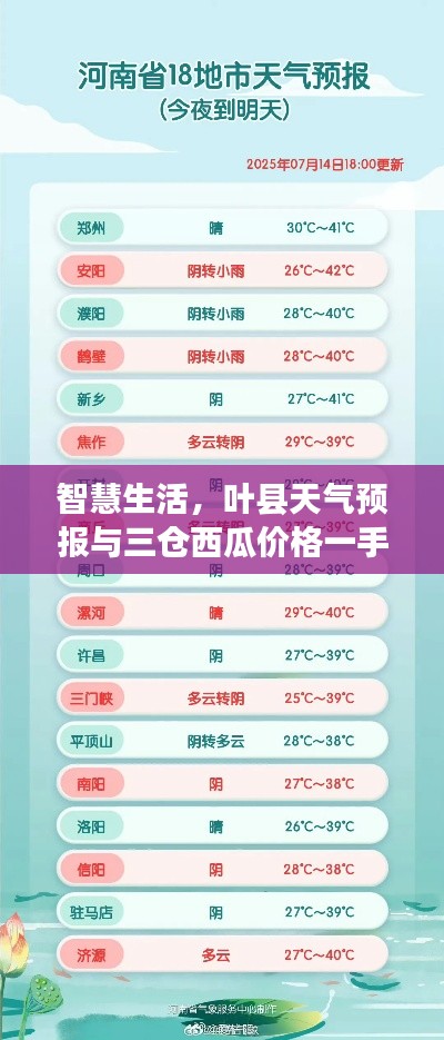 智慧生活,叶县天气预报与三仓西瓜价格一手掌握