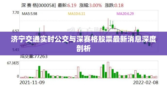 济宁交通实时公交与深赛格股票最新消息深度剖析