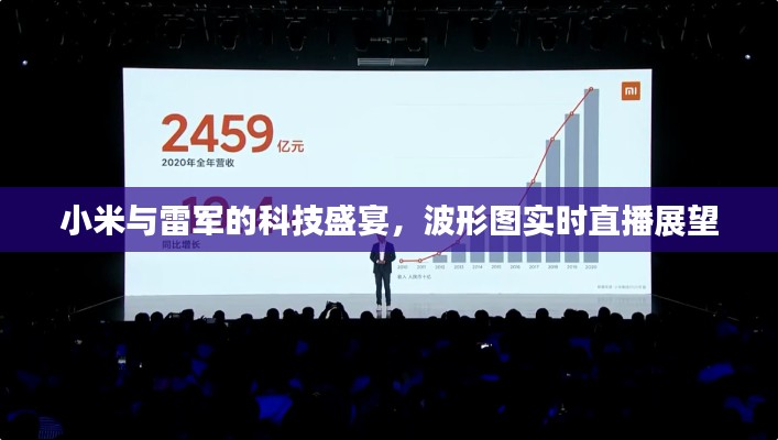 小米与雷军的科技盛宴,波形图实时直播展望