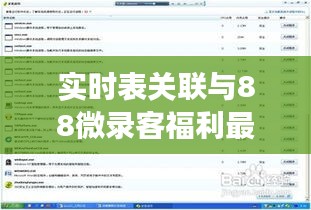 实时表关联与88微录客福利最新全面释义及深度解读