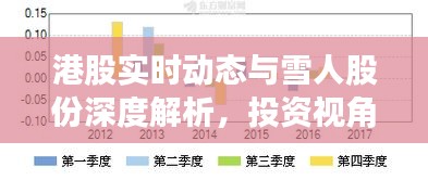港股实时动态与雪人股份深度解析,投资视角的洞察