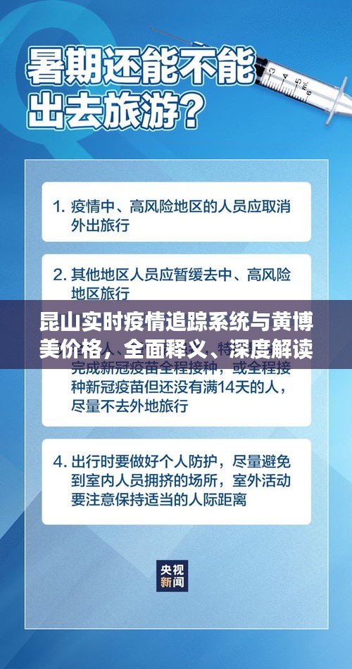 昆山实时疫情追踪系统与黄博美价格,全面释义、深度解读与虚假宣传风险预警