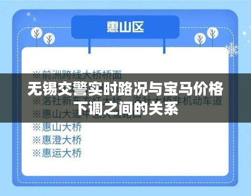 无锡交警实时路况与宝马价格下调之间的关系