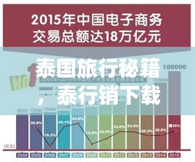泰国旅行秘籍,泰行销下载指南与曼谷实时路况速览