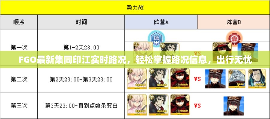 FGO最新集同印江实时路况,轻松掌握路况信息,出行无忧