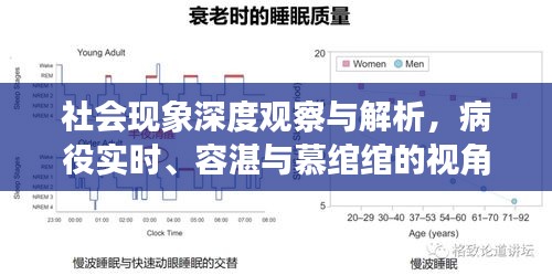 社会现象深度观察与解析,病役实时、容湛与慕绾绾的视角