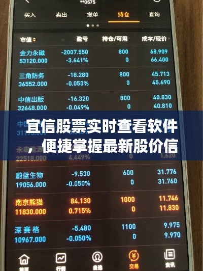 宜信股票实时查看软件,便捷掌握最新股价信息