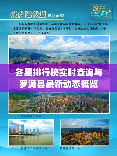 2025年12月 第3页