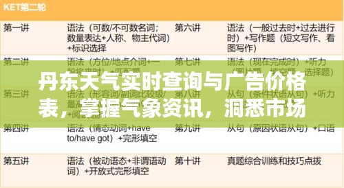 丹东天气实时查询与广告价格表，掌握气象资讯，洞悉市场商机