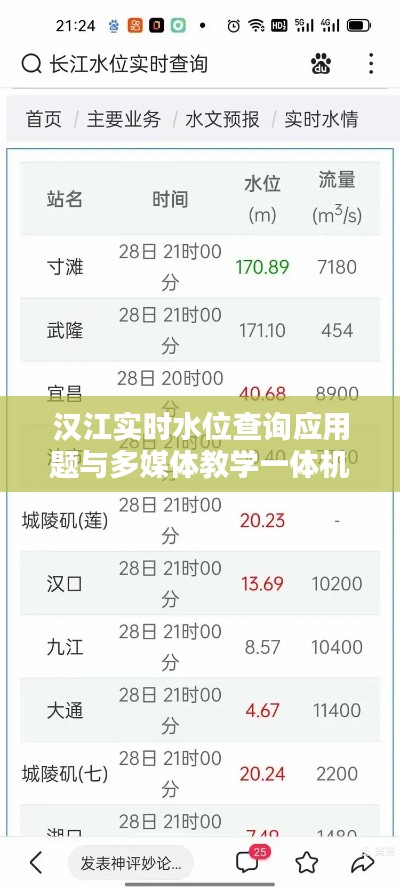 汉江实时水位查询应用题与多媒体教学一体机价格解析