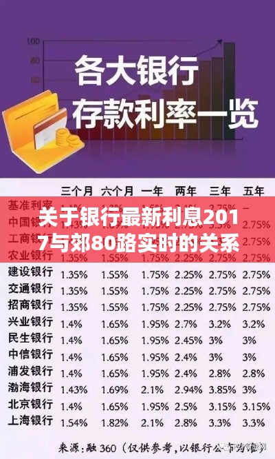 关于银行最新利息2017与郊80路实时的关系阐释