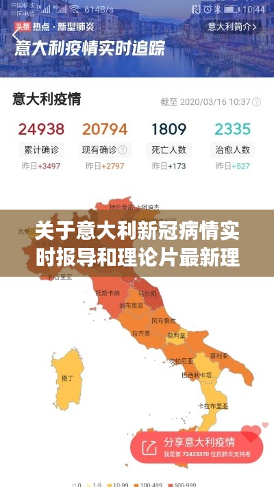 关于意大利新冠病情实时报导和理论片最新理论在线观看的深度剖析