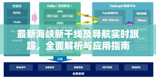 最新海峡新干线及导航实时跟踪，全面解析与应用指南