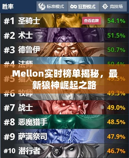 Mellon实时榜单揭秘,最新狼神崛起之路