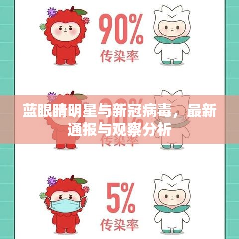 蓝眼睛明星与新冠病毒，最新通报与观察分析