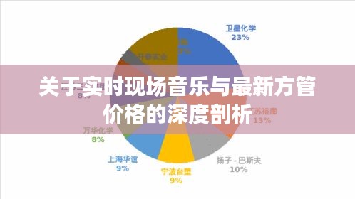 关于实时现场音乐与最新方管价格的深度剖析