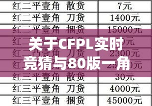 关于CFPL实时竞猜与80版一角纸币最新价格的深度解析
