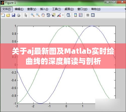 关于aj最新图及Matlab实时绘曲线的深度解读与剖析