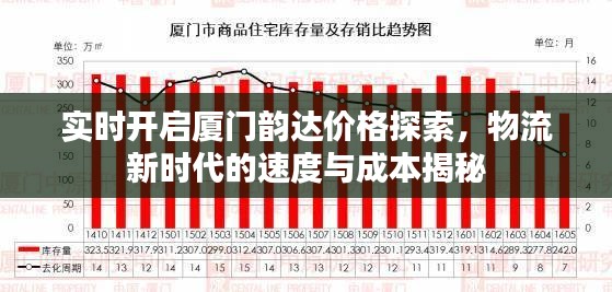 实时开启厦门韵达价格探索，物流新时代的速度与成本揭秘