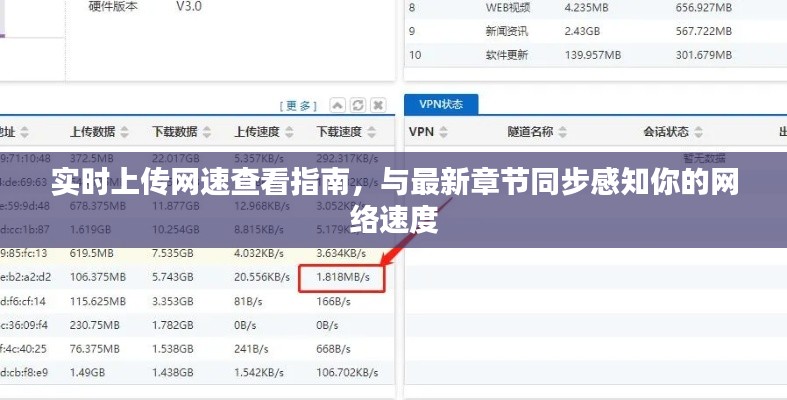 实时上传网速查看指南，与最新章节同步感知你的网络速度