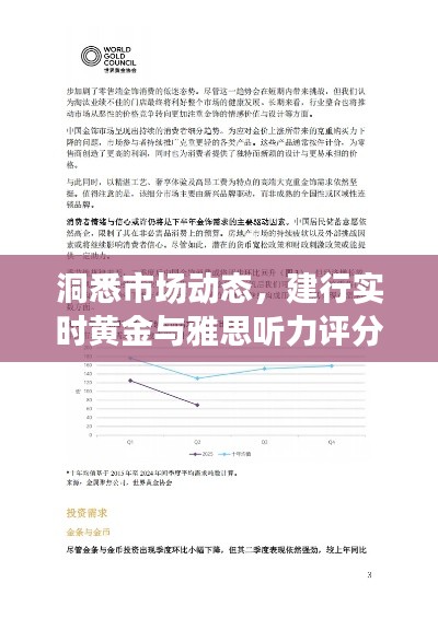 洞悉市场动态，建行实时黄金与雅思听力评分助力投资与留学规划决策