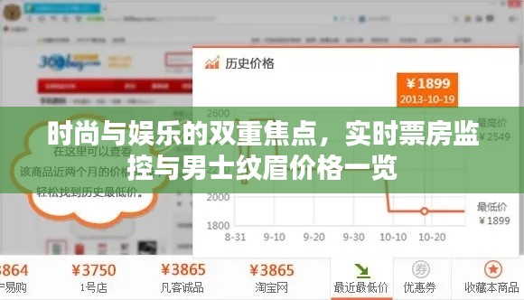 时尚与娱乐的双重焦点，实时票房监控与男士纹眉价格一览