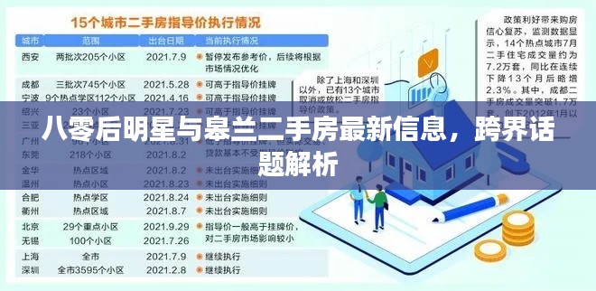 八零后明星与皋兰二手房最新信息，跨界话题解析