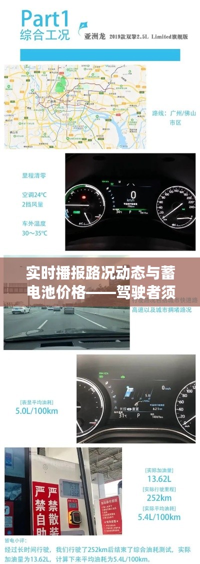 实时播报路况动态与蓄电池价格——驾驶者须知