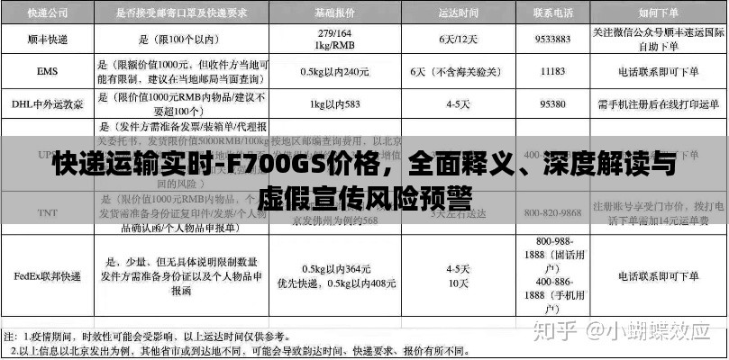 快递运输实时-F700GS价格，全面释义、深度解读与虚假宣传风险预警