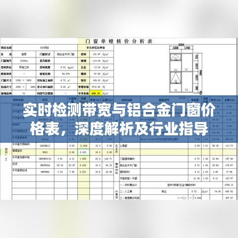 实时检测带宽与铝合金门窗价格表，深度解析及行业指导
