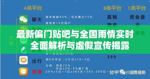 最新偏门贴吧与全国雨情实时,全面解析与虚假宣传揭露