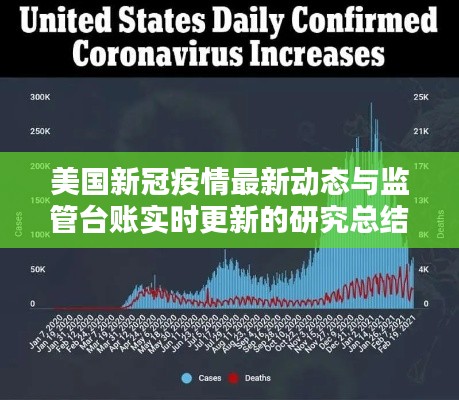 美国新冠疫情最新动态与监管台账实时更新的研究总结