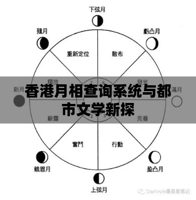 香港月相查询系统与都市文学新探