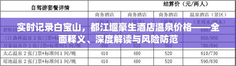 实时记录白宝山，都江堰豪生酒店温泉价格——全面释义、深度解读与风险防范