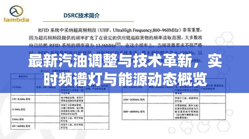 最新汽油调整与技术革新，实时频谱灯与能源动态概览