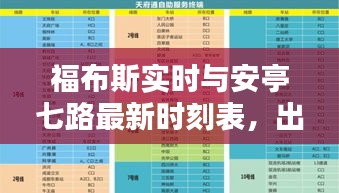 福布斯实时与安亭七路最新时刻表,出行必备指南