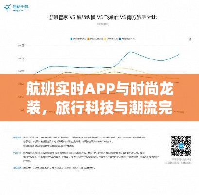 航班实时APP与时尚龙装，旅行科技与潮流完美融合新体验