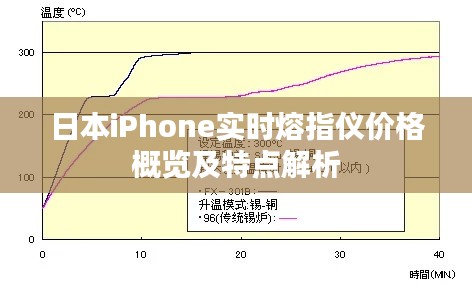 日本iPhone实时熔指仪价格概览及特点解析