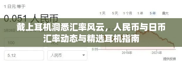 戴上耳机洞悉汇率风云,人民币与日币汇率动态与精选耳机指南