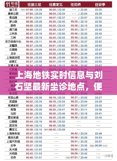 上海地铁实时信息与刘石坚最新坐诊地点,便捷与挑战同行